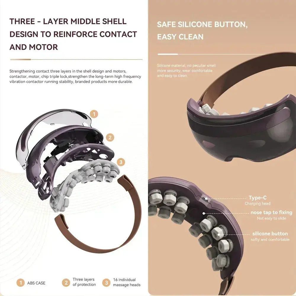 Masajeador Ocular Inteligente Élite: Confort y Recuperación para la Profesional Médica.