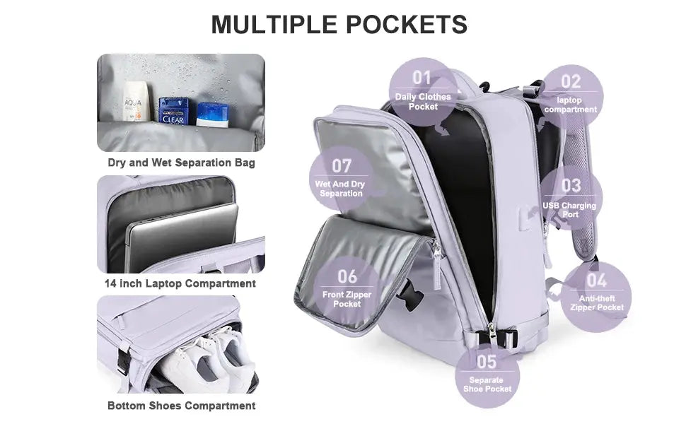 Mochila Bigger Premium: Organización Superior y Estilo para Profesional Sanitaria.