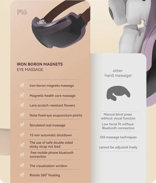 Masajeador Ocular Inteligente Élite: Confort y Recuperación para la Profesional Médica.