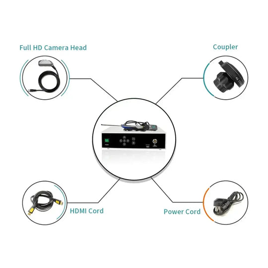 Medeasy ME-040: Endoscopio Clínico Full HD. Precisión Experta, Estilo Refinado.