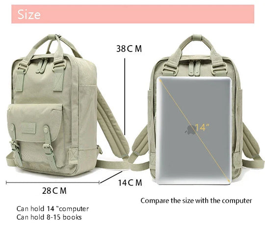 Mochila Profesional MedSurgery: Tu Aliada Ergonómica para Jornadas Imparables y Estilo Profesional.