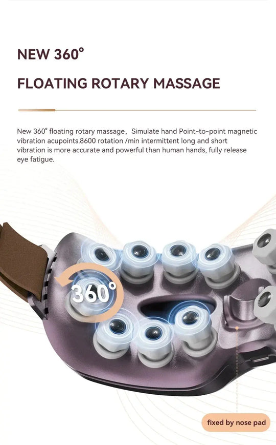 Masajeador Ocular Inteligente Élite: Confort y Recuperación para la Profesional Médica.