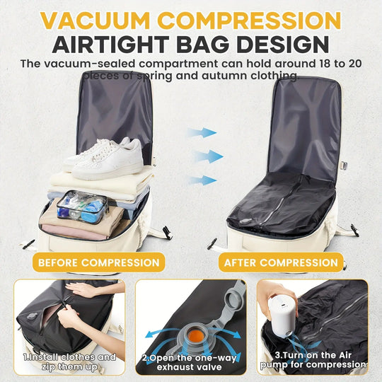 Mochila Serenity Profesional.